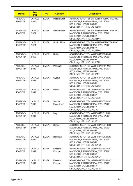 Aspire 8943G Series_SG - Acer Support