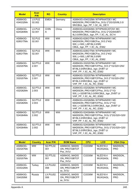 Aspire 8943G Series_SG - Acer Support