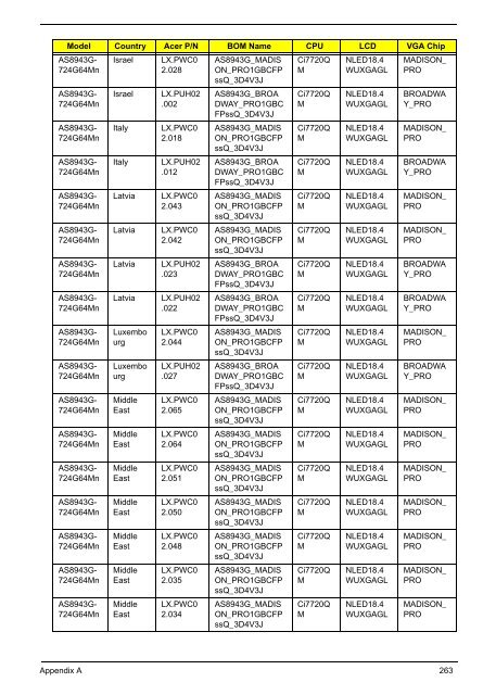 Aspire 8943G Series_SG - Acer Support