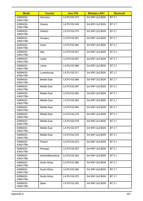 Aspire 8943G Series_SG - Acer Support