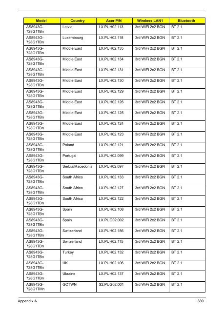 Aspire 8943G Series_SG - Acer Support