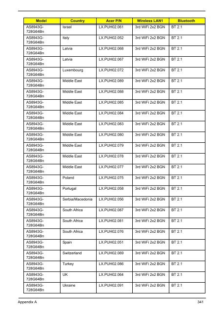 Aspire 8943G Series_SG - Acer Support