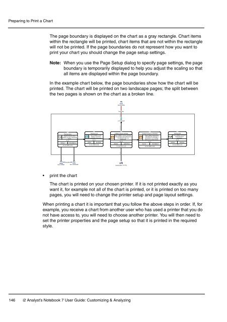 I2 Analyst's Notebook 7 User Guide - ISS Africa -Investigation ...