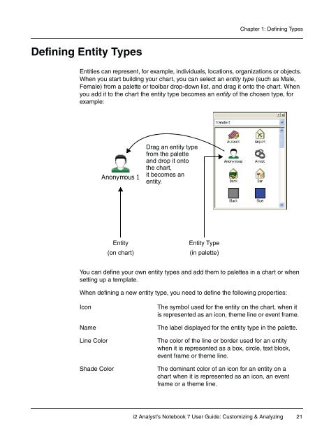 I2 Analyst's Notebook 7 User Guide - ISS Africa -Investigation ...