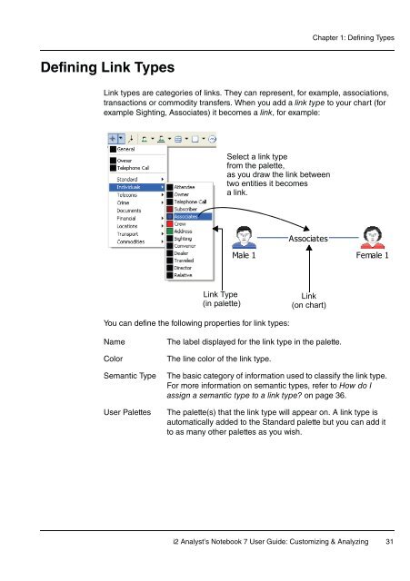 I2 Analyst's Notebook 7 User Guide - ISS Africa -Investigation ...