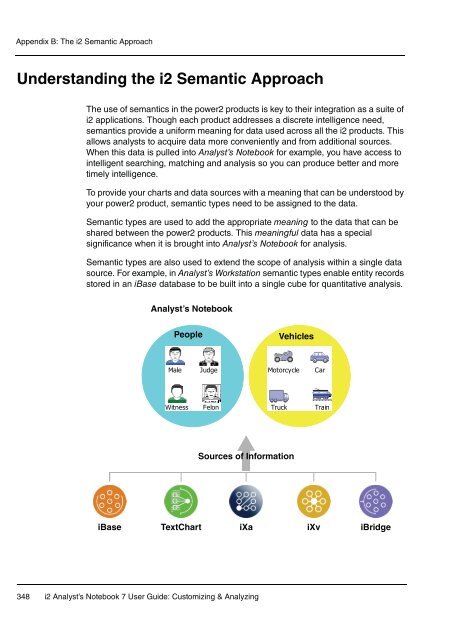 I2 Analyst's Notebook 7 User Guide - ISS Africa -Investigation ...