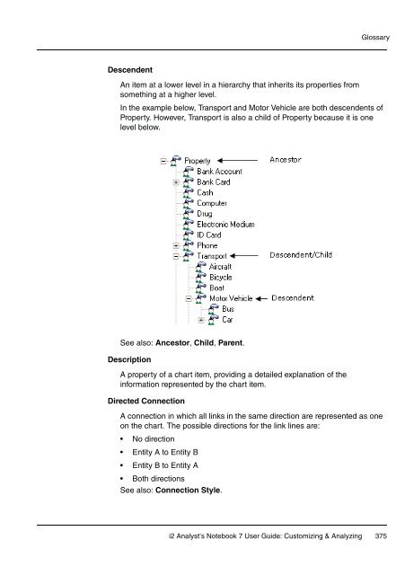 I2 Analyst's Notebook 7 User Guide - ISS Africa -Investigation ...