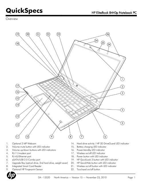 HP EliteBook 8440p Notebook PC - Synnex