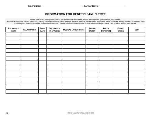 Family Information Notebook (FIN) - Vanderbilt Kennedy Center