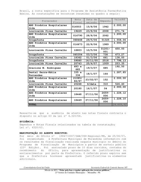 presidência da república controladoria-geral da união secretaria ...