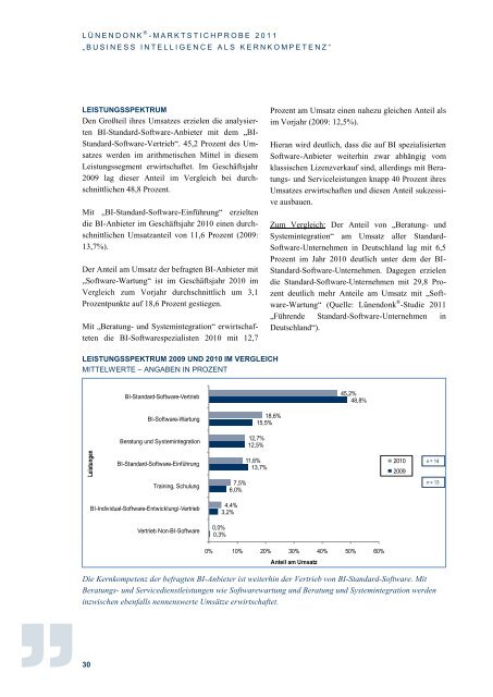 Business Intelligence als Kernkompetenz - Lünendonk-Shop