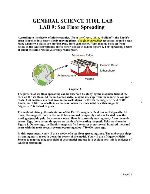 General Science 1110l Lab Lab 9 Sea Floor Spreading
