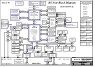 KS Note Block Diagram