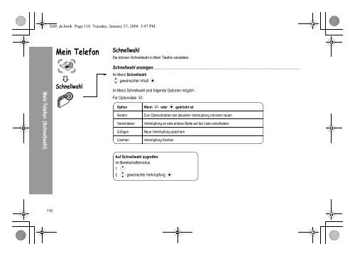 Struktur des Menüs Telefonbuch - Altehandys.de