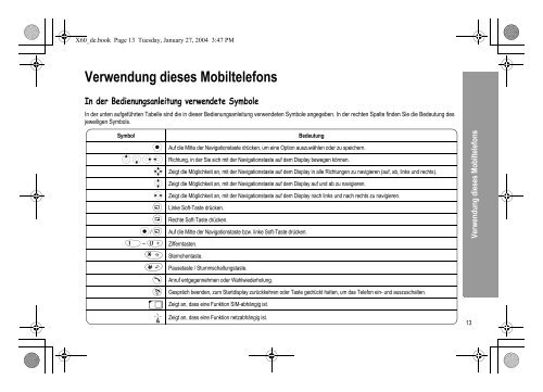 Struktur des Menüs Telefonbuch - Altehandys.de