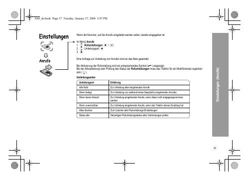 Struktur des Menüs Telefonbuch - Altehandys.de