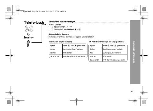 Struktur des Menüs Telefonbuch - Altehandys.de