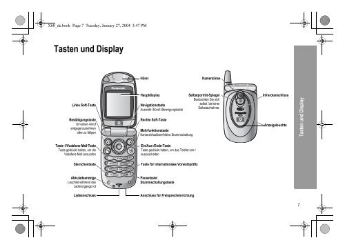 Struktur des Menüs Telefonbuch - Altehandys.de