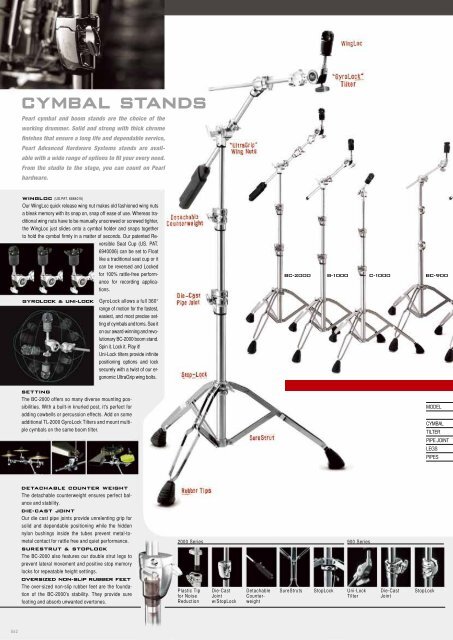 Support - 2012 General Catalogue - Pearl Music Europe