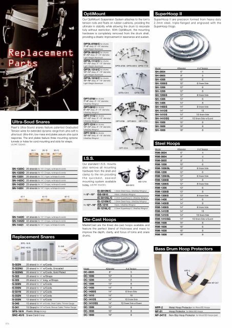 Support - 2012 General Catalogue - Pearl Music Europe