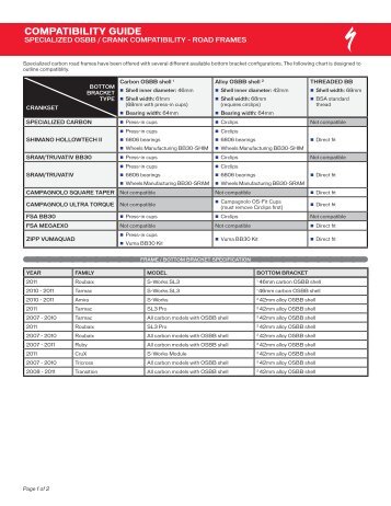 Bottom Bracket - Specialized