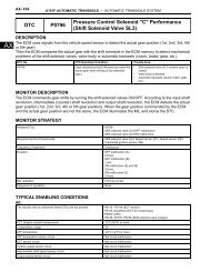 DTC P0013 Camshaft Position "B" Actuator Circuit / Open (Bank 1 ...