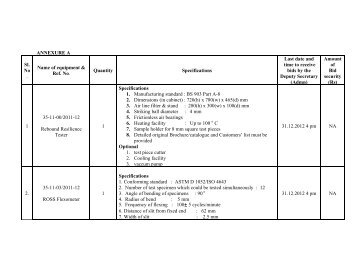 ANNEXURE A Sl. No . Name of equipment & Ref ... - Rubber Board