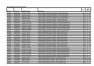 Gesamtpreisliste Thorsman / STAGO / WIBE 01.01.2012