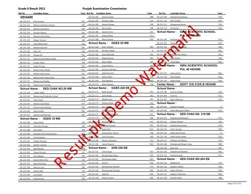 Result.pk [Demo Watermark]