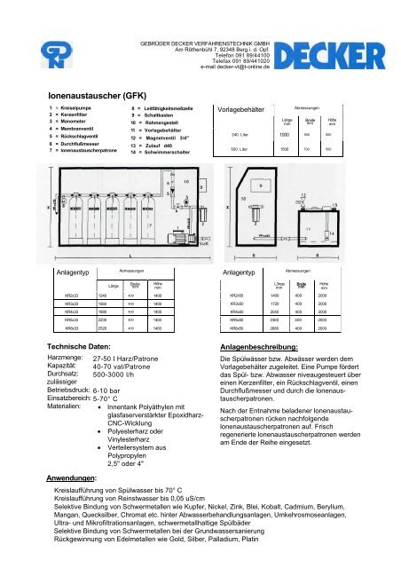 Ionenaustauscher (GFK) - Gebr. Decker Verfahrenstechnik GmbH