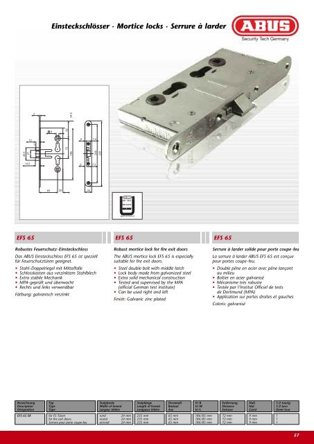 TÜRTECHNIK_Endstand für PDF - Abus