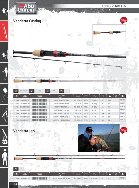 Abu Garcia - Pure Fishing