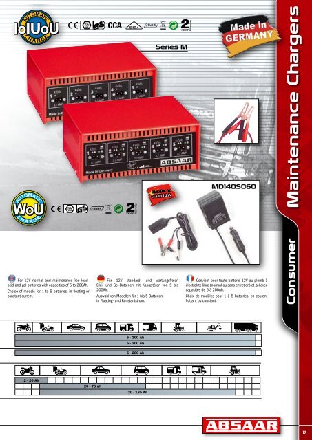 ABSAAR GmbH Tel. +49 6836 809-0 - Fax +49 6836 809-39