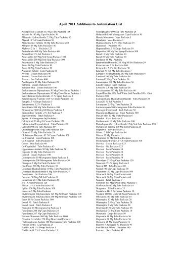 April 2011 Additions to Automation List - Community Pharmacy