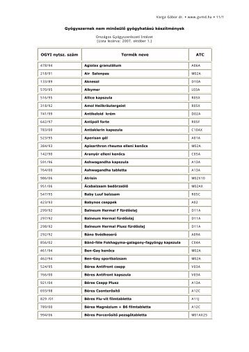 Gyógyszernek nem minősülő gyógyhatású ... - Varga Gábor dr.