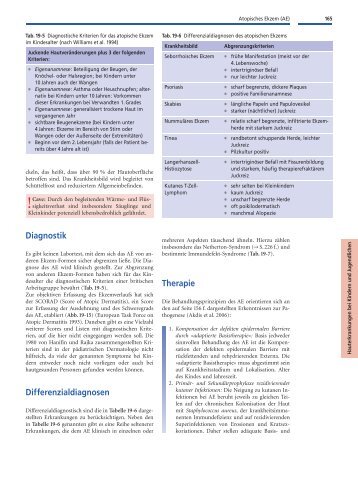 Diagnostik Differenzialdiagnosen Therapie - Schattauer