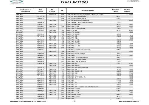 Catalogue des tauds, capotes et bimini - OceanSportServices