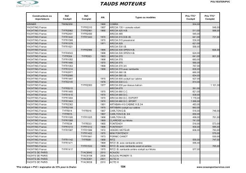 Catalogue des tauds, capotes et bimini - OceanSportServices