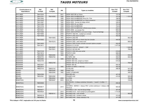 Catalogue des tauds, capotes et bimini - OceanSportServices