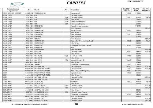 Catalogue des tauds, capotes et bimini - OceanSportServices