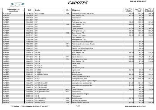 Catalogue des tauds, capotes et bimini - OceanSportServices