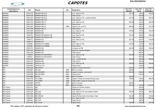 Catalogue des tauds, capotes et bimini - OceanSportServices