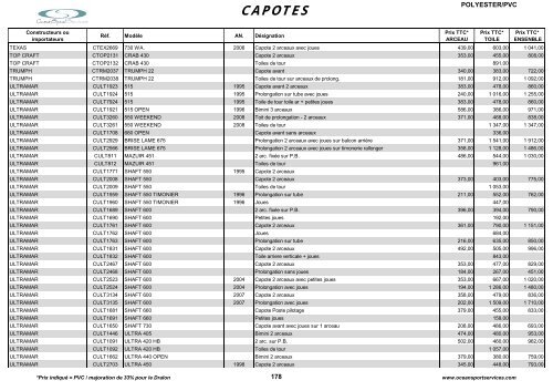 Catalogue des tauds, capotes et bimini - OceanSportServices