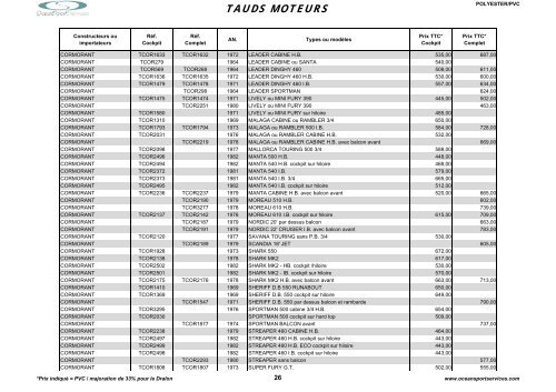 Catalogue des tauds, capotes et bimini - OceanSportServices