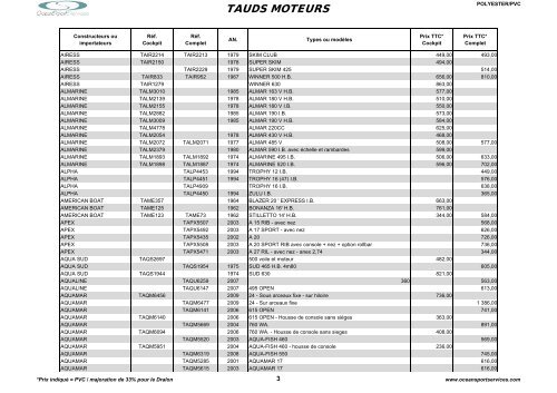 Catalogue des tauds, capotes et bimini - OceanSportServices