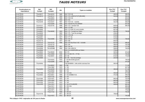 Catalogue des tauds, capotes et bimini - OceanSportServices