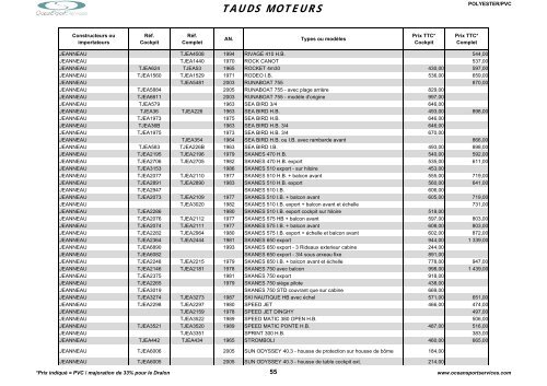 Catalogue des tauds, capotes et bimini - OceanSportServices