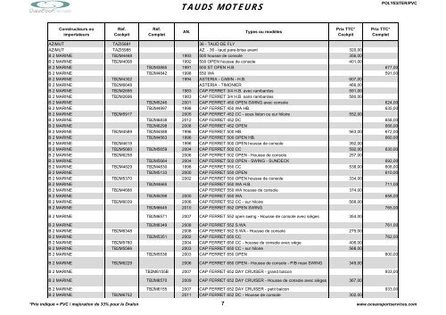 Catalogue des tauds, capotes et bimini - OceanSportServices