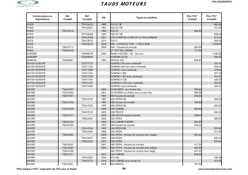 Catalogue des tauds, capotes et bimini - OceanSportServices