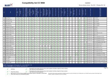 CC-9068 Compatibility list UK - Bury.com